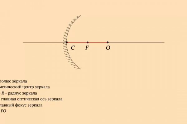 Почему не работает блэкспрут